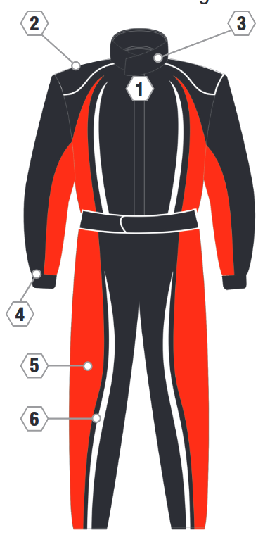 Custom SFI/FIA Suit Builder – Pyrotect Safety