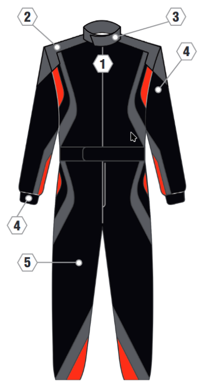 Custom SFI/FIA Suit Builder – Pyrotect Safety