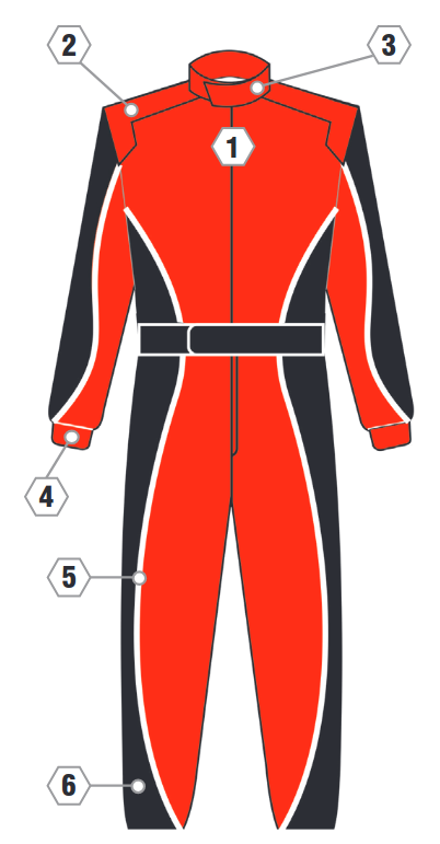 Custom SFI/FIA Suit Builder – Pyrotect Safety