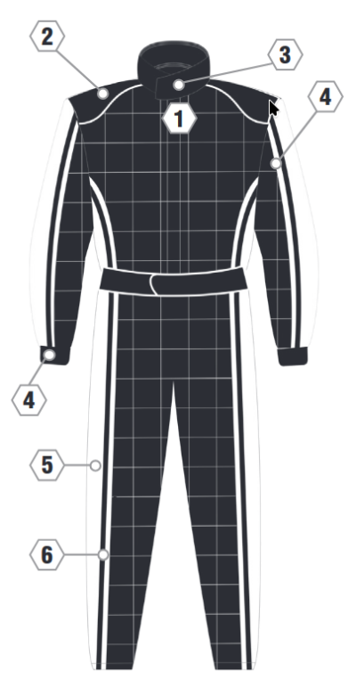 Custom SFI/FIA Suit Builder – Pyrotect Safety